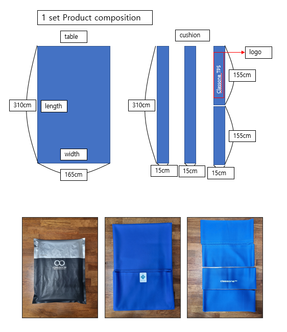 Classone B2 incl. montage